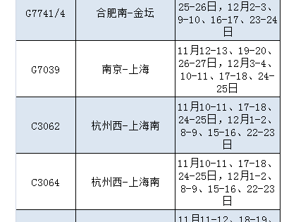 恢復、增開列車！涉及海安！